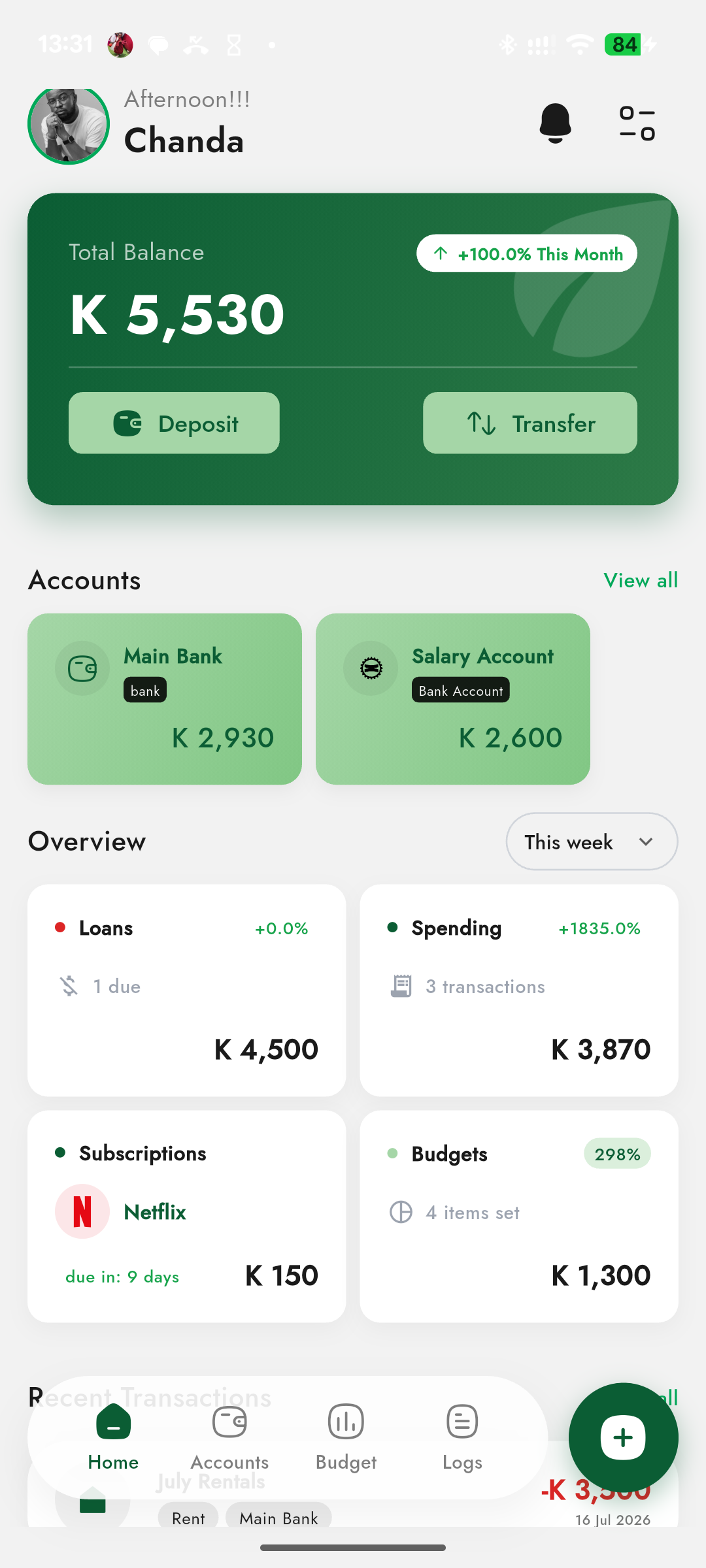 Dashboard Mockup